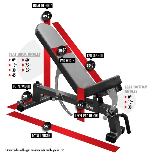 0-90 Degree Three-Way Utility Bench -- Legend Fitness (3103) - Image 2