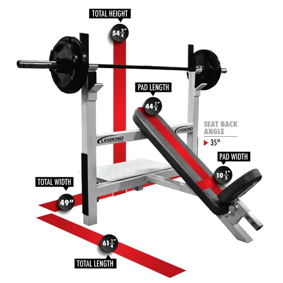 Basic Olympic Incline Bench Press -- Legend Fitness (3106) - Image 2