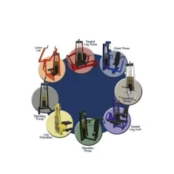 Kids 8-Piece Resistance Machine Circuit | Legend Fitness (969)