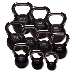 Premium Rubber Coated Kettlebells With Chrome Handles β Body-Solid (KBC-SET)