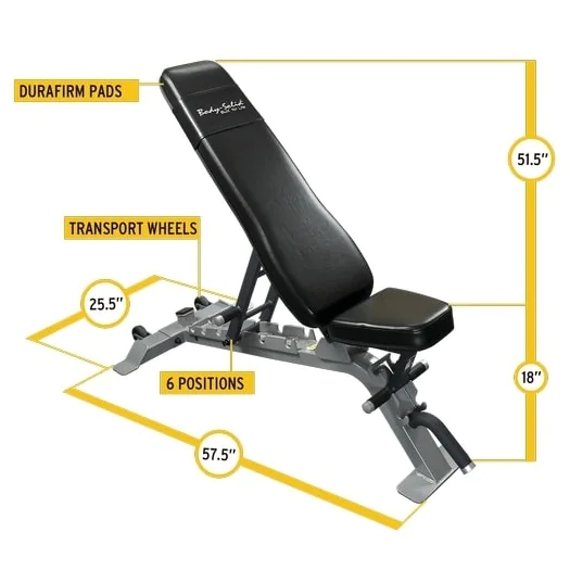 ProClub Line Commercial Flat Incline Decline Bench β Body-Solid (SFID325) - Image 2